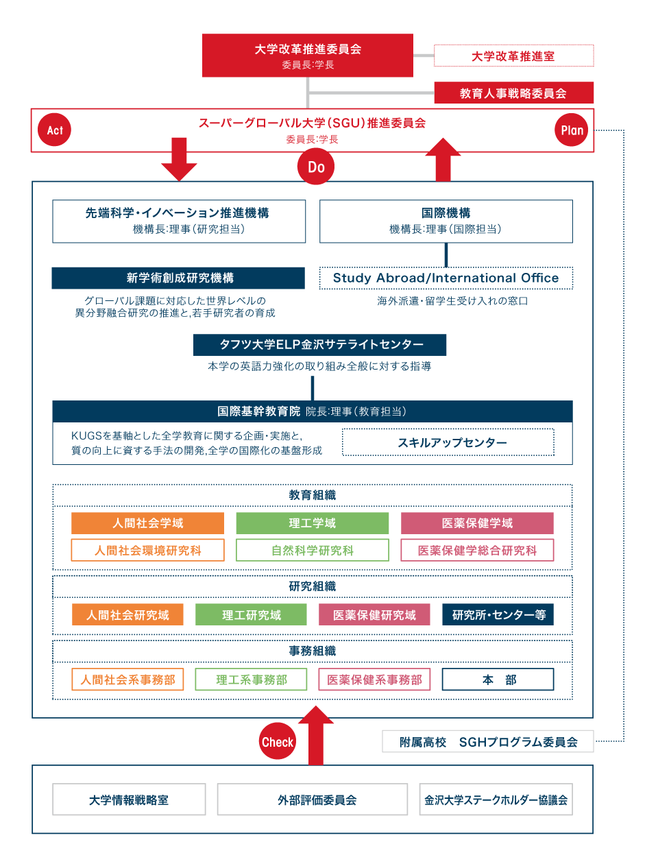 より大きな画像へのリンク